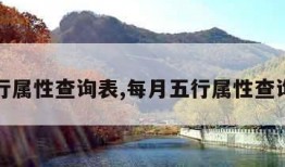 五行属性查询表,每月五行属性查询表